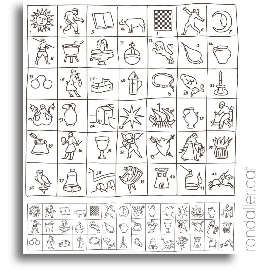 Croquis orientatiu de com era una auca del segle XVII.